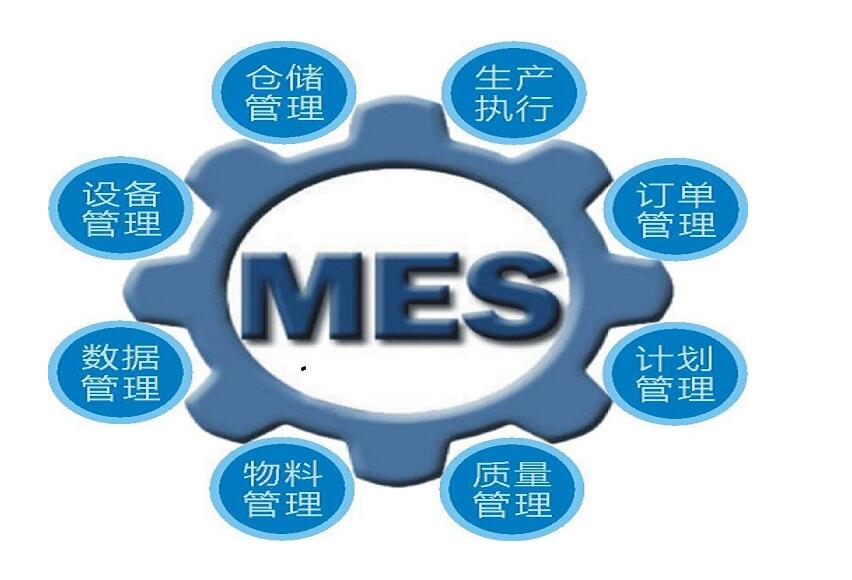 MESϵͳ