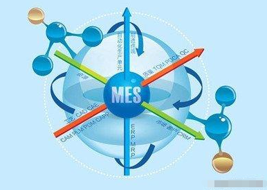 mesϵͳ